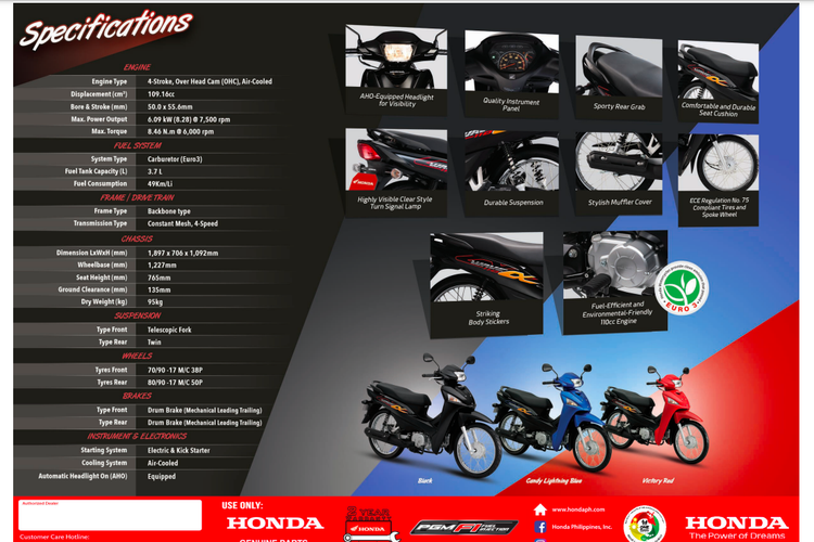 Spesifikasi Honda Wave Alpha 2023 yang dijual di Filipina