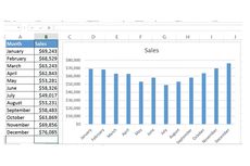 Cara Membuat Grafik di Microsoft Excel