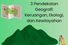 3 Pendekatan Geografi: Keruangan, Ekologi, dan Kewilayahan