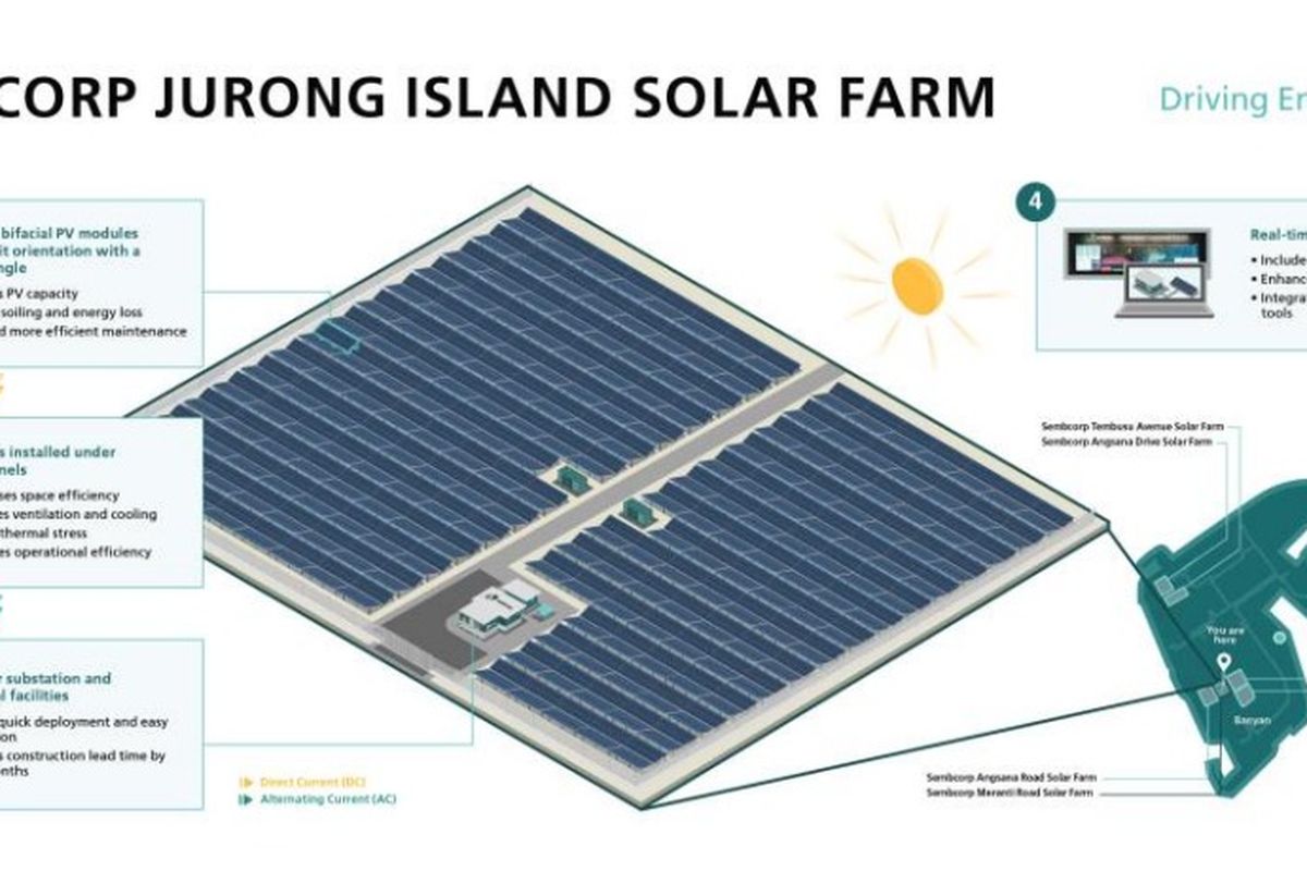 Sembcorp Jurong Island Solar Farm