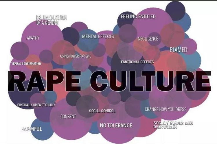 Rape culture