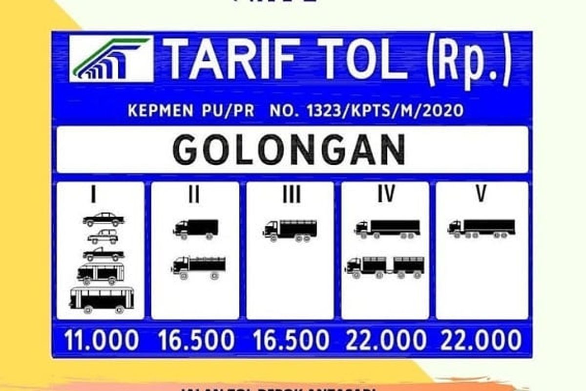 Rincian Tarif Tol Depok-Antasari (Desari) Seksi II Brigif-Sawangan. Tarif resim berlaku pada Kamis (20/8/2020) pukul 00.00 WIB.