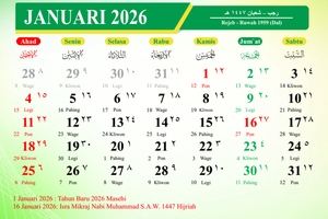 Kalender Januari 2026: Lengkap Tanggal Merah Libur Nasional, Long Weekend, dan Hari Besar Nasional