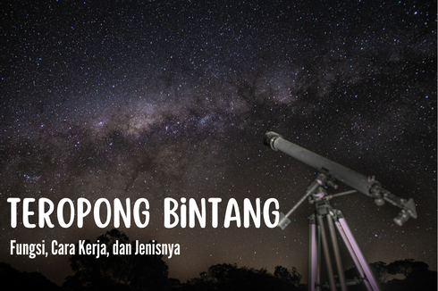 Teropong Bintang: Fungsi, Cara Kerja, dan Jenisnya