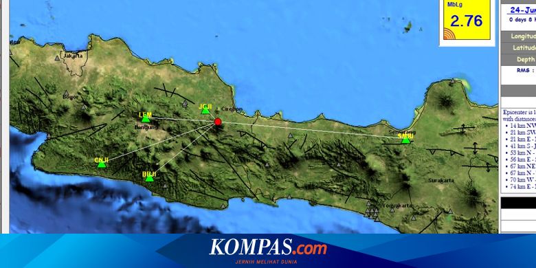 Gempa Hari Ini: M 2,6 di Cirebon Dipicu Sesar Aktif Baribis