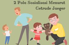 2 Pola Sosialisasi Menurut Getrude Jaeger