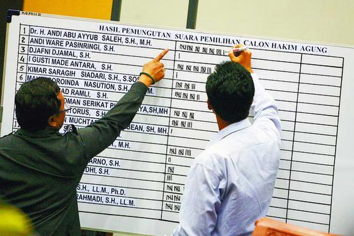 Anggota staf Komisi III DPR menghitung suara yang masuk saat pemilihan calon hakim agung oleh anggota Komisi III DPR di Gedung DPR, Jakarta, Kamis (16/10). Enam calon hakim agung yang terpilih adalah Suwardi, Takdir Rahmadi, Syamsul Ma'arif, Andi Abu Ayyub Saleh, Djafni Djamal, dan Mahdi Soroinda Nasution.  