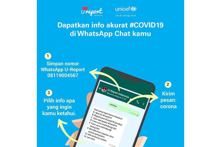 Chat box mengenai Covid-19 yang diinisiasi UNICEF Indonesia