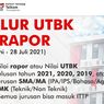 Institut Teknologi Telkom Buka Pendaftaran S1 Jalur Rapor-UTBK Tanpa Tes