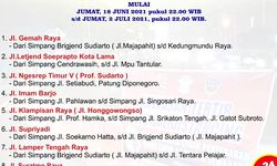 Kasus Covid-19 di Semarang Semakin Tinggi, Walkot Hendi Tutup 8 Ruas Jalan