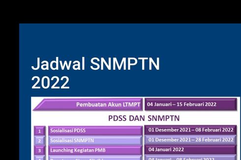 Simak Jadwal Lengkap SNMPTN 2022