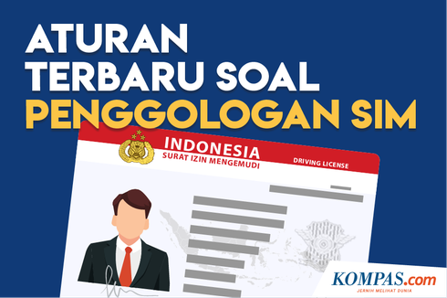 INFOGRAFIK: Aturan Terbaru soal Penggolongan SIM 