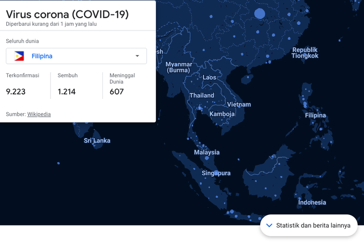 Update corona Asean