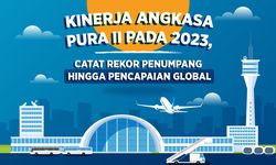 Kinerja Angkasa Pura II pada 2023, Catat Rekor Penumpang hingga Pencapaian Global