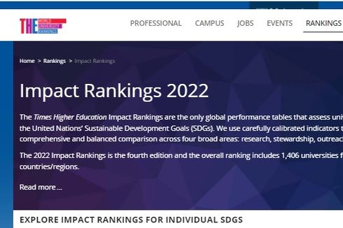 10 Universitas Terbaik di Indonesia Versi THE Impact Rankings 2022