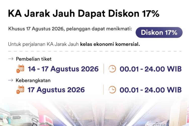 KAI Daop 6 Yogyakarta Beri Diskon Tiket Kereta 17 Persen, Berlaku 17 Agustus 2026