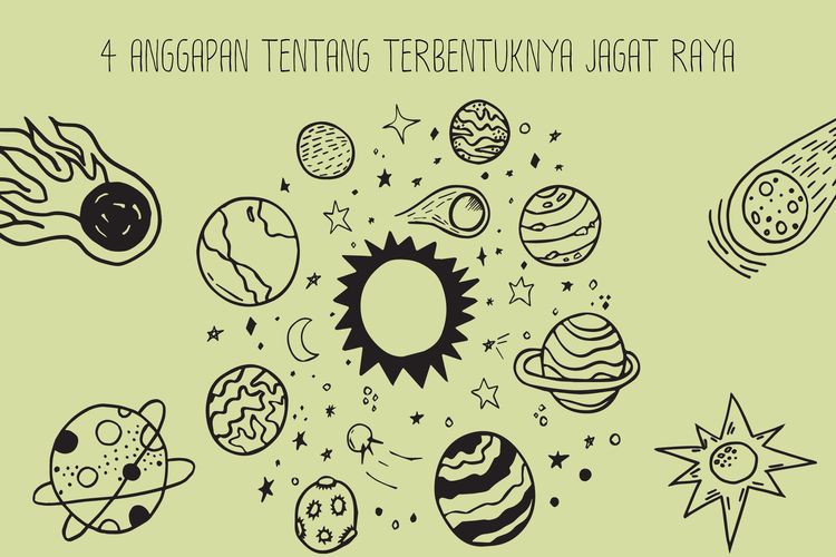 4 Anggapan tentang Terbentuknya Jagat Raya