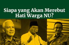 INFOGRAFIK: Siapa yang Akan Rebut Hati Warga NU: Ganjar, Prabowo, atau Anies?