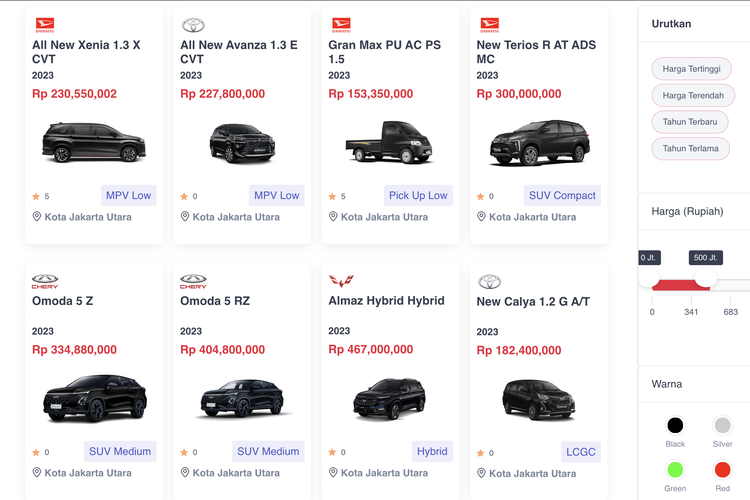 Ilustrasi marketplace jual beli mobil baru, dilakukan secara online seperti marketplace pada umumnya