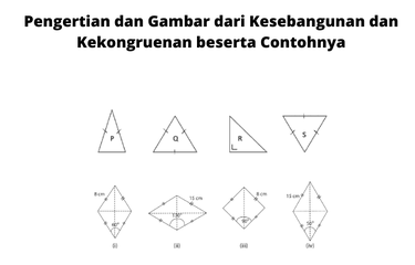 Kongruen artinya sama dan sebangun. Dua buah bangun datar dikatakan kongruen jika memiliki bentuk dan ukuran yang sama.