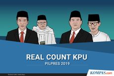 Situng KPU di Kalbar Data Masuk 88,5 Persen, Jokowi-Maruf Ungguli Prabowo-Sandi