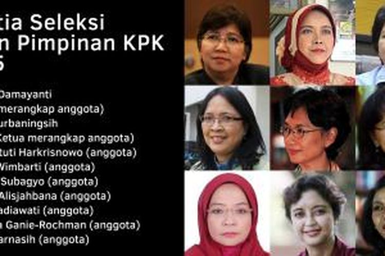 Panitia Seleksi Calon Pimpinan KPK