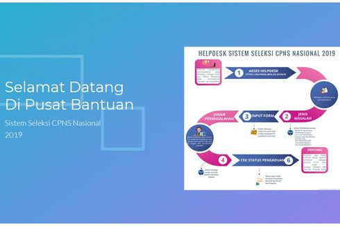 Lokasi Tes SKD CPNS 2019 di Medan Sudah Diumumkan, Ini Perinciannya