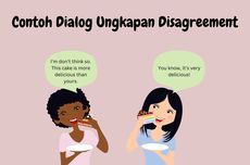 Contoh Dialog Ungkapan Disagreement