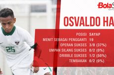 Tak Ingin ke Luar Negeri, Osvaldo Berpeluang ke Persebaya