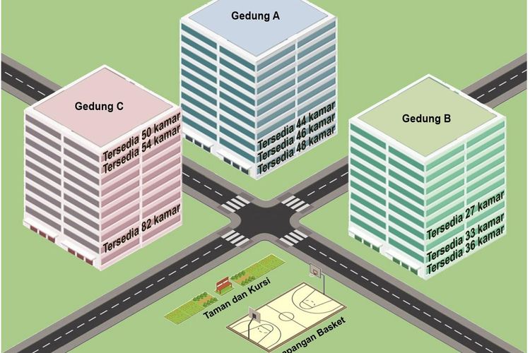 Wisma atlet