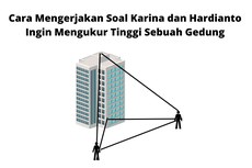 Cara Mengerjakan Soal Karina dan Hardianto Ingin Mengukur Tinggi Sebuah Gedung
