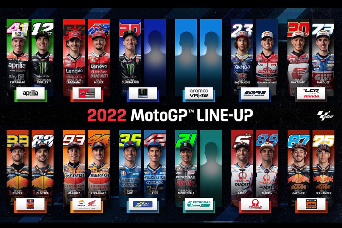 Update susunan pebalap MotoGP 2022