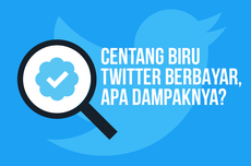 INFOGRAFIK: Centang Biru Twitter Kini Berbayar, Apa Dampaknya?