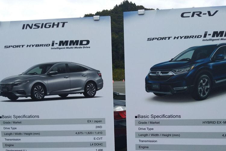 Teknologi hybrid Honda Sport i-MMD