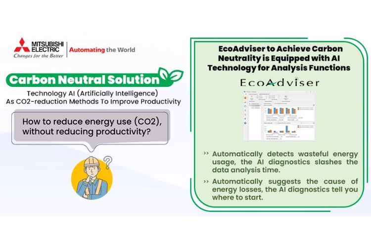 Mitsubishi Electric Factory Automation memiliki perangkat EcoAdviser berbasis AI yang dapat membantu perusahaan mencapai target karbon netral. 