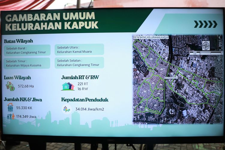 Pemerintah Provinsi (Pemprov) DKI Jakarta melakukan pemekaran wilayah Kelurahan Kapuk, Cengkareng, Jakarta Barat menjadi tiga kelurahan, yakni Kelurahan Kapuk, Kelurahan Kapuk Selatan dan Kelurahan Kapuk Timur, Selasa (30/9/2025). 