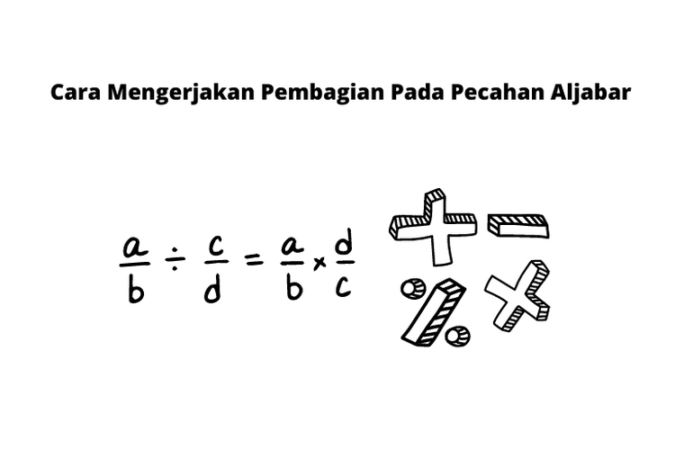 Bilangan pecahan adalah bilangan yang dinyatakan sebagai p/q, dengan p adalah pembilang dan q adalah penyebut.