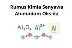 Rumus Kimia Senyawa Aluminium Oksida