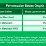 Catat Biaya Layanan Bebas Ongkir Tokopedia 2023