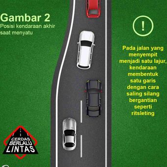 Ilustrasi penerapan aturan ritsleting di jalan raya yang menyempit.