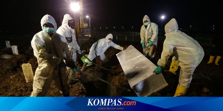 UPDATE 29 Agustus: Sebaran 551 Pasien Covid-19 Meninggal di Indonesia, Jawa Timur Tertinggi - Vimarsana News