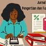 Jurnal Umum: Pengertian dan Fungsinya