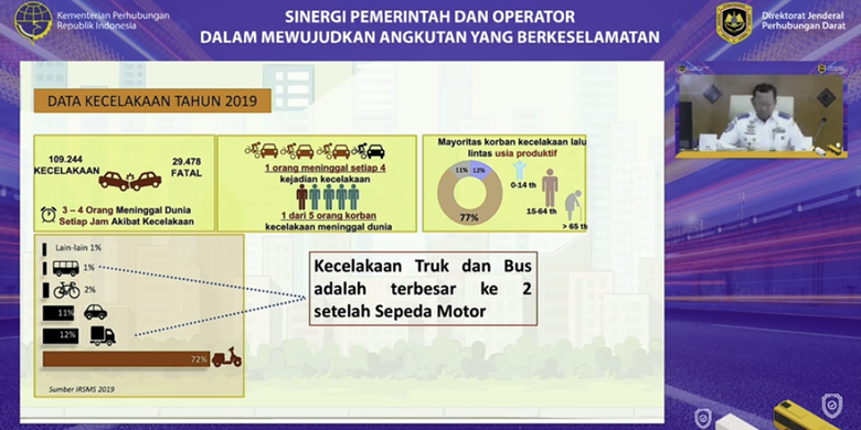 Webinar tentang kecelakaan lalu lintastruk dan bus