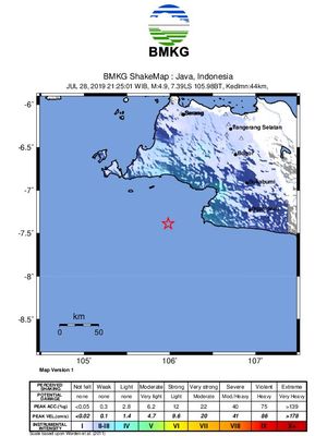 Peta Guncangan Gempa Sukabumi 20/07/2019