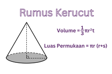 Rumus Volume dan Luas Permukaan Kerucut