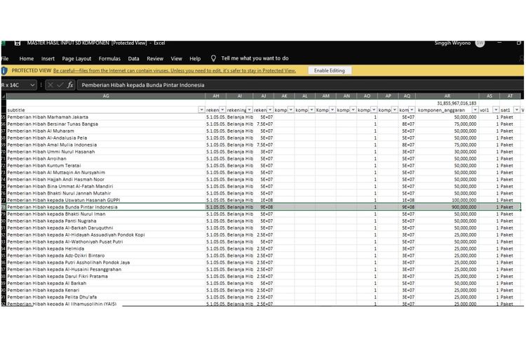 Data hasil input komponen KUA-PPAS untuk APBD DKI Jakarta tahun 2022 yang menunjukkan hibah untuk Yayasan Bunda Pintar Indonesia binaan Wakil Ketua DPRD DKI Jakarta Zita Anjani.