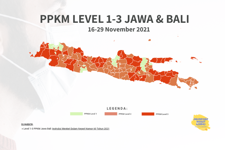PPKM Level 1-3 Jawa-Bali 16-29 November 2021 dalam grafis peta. 