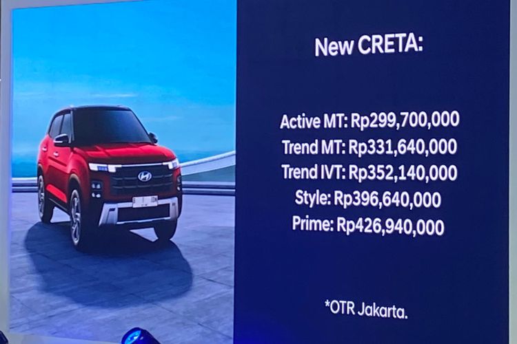 Hyundai Creta Facelift