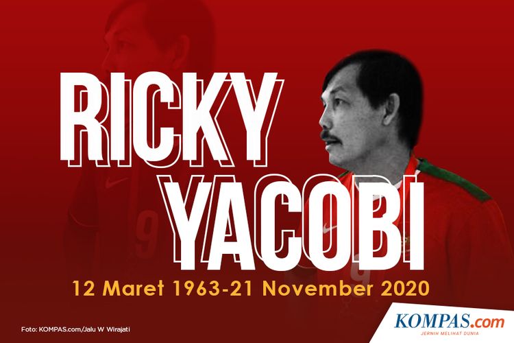 Ricky Yacobi, 12 Maret 1963-21 November 2020