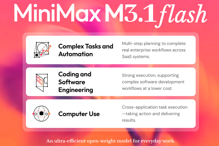 MiniMax M3.1 Flash Resmi, Model AI China yang Diklaim Ungguli DeepSeek dan Claude Opus